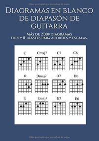 Diagramas en blanco de diapasón de guitarra: Más de 2.000 diagramas de 4 y 8 trastes para acordes y escalas.